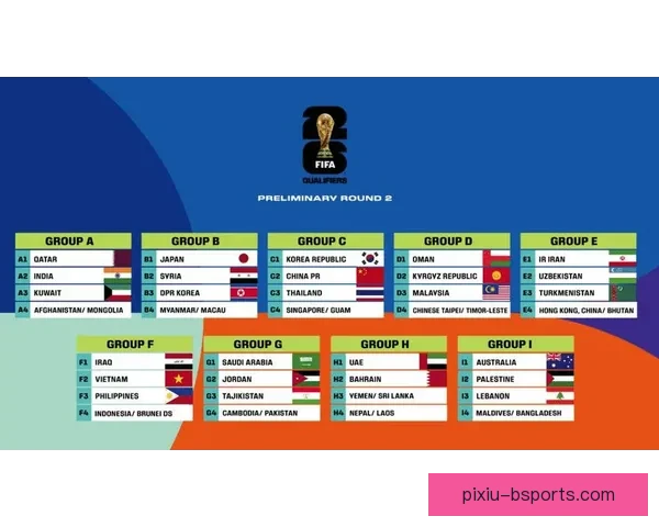 2026世界杯正式发布创新高科技记分牌提升观赛体验