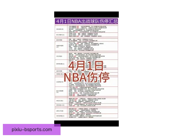 最新国家队核心球员伤停情况汇总对备战走势影响前瞻分析全面解读
